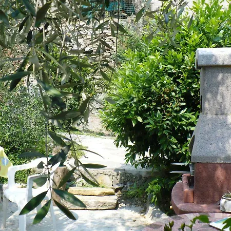 - Casa Del Ciliegio Girasolr Badalucco