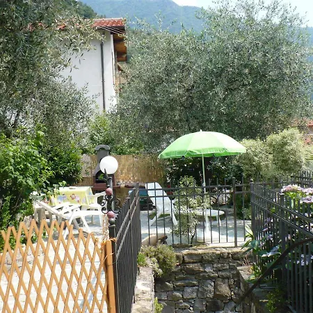 - Casa Del Ciliegio Girasolr