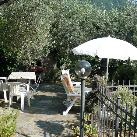 - Casa Del Ciliegio Girasolr