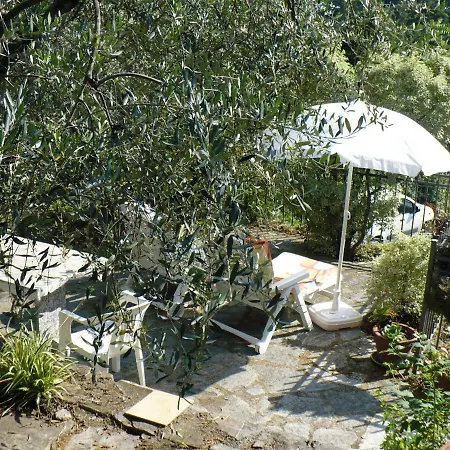 - Casa Del Ciliegio Girasolr Holiday home *